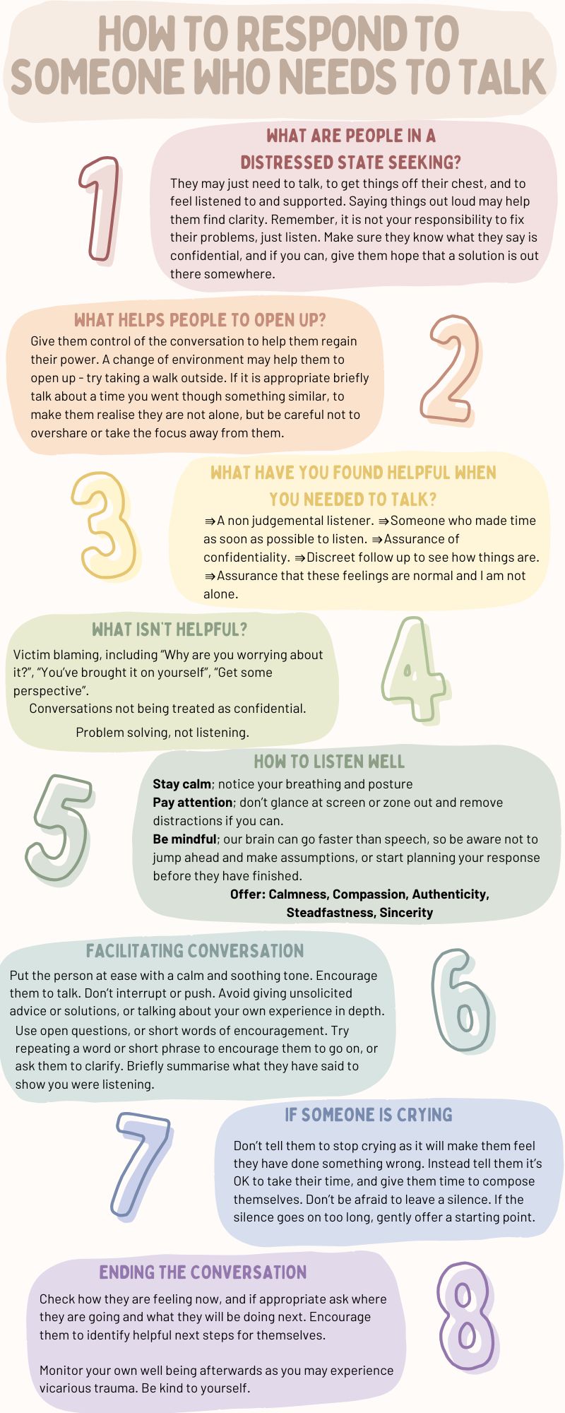 Alt Text:

Short description; the infographic above lists 8 top tips for having a conversation with someone in distress.

Long description;

How to respond to someone who needs to talk

What are people in a distressed state seeking?
They may just need to talk, to get things off their chest, and to feel listened to and supported. Saying things out loud may help them find clarity. Remember, it is not your responsibility to fix their problems, just listen. Make sure they know what they say is confidential, and if you can, give them hope that a solution is out there somewhere.
What helps people to open up?
Give them control of the conversation to help them regain their power. A change of environment may help them to open up - try taking a walk outside. If it is appropriate briefly talk about a time you went though something similar, to make them realise they are not alone, but be careful not to overshare or take the focus away from them.
What have you found helpful when you needed to talk?
A non judgemental listener.
Someone who made time as soon as possible to listen.
Assurance of confidentiality.
Discreet follow up to see how things are.
Assurance that these feelings are normal and I am not alone.
What isn’t helpful?
Victim blaming, including “Why are you worrying about it?”, “You’ve brought it on yourself”, “Get some perspective”.
Conversations not being treated as confidential.
Problem solving, not listening.
How to listen well
Stay calm; notice your breathing and posture
Pay attention; don’t glance at screen or zone out and remove distractions if you can.
Be mindful; our brain can go faster than speech, so be aware not to jump ahead and make assumptions, or start planning your response before they have finished.
Offer: Calmness, Compassion, Authenticity, Steadfastness, Sincerity
Facilitating Conversation
Put the person at ease with a calm and soothing tone. Encourage them to talk. Don’t interrupt or push. Avoid giving unsolicited advice or solutions, or talking about your own experience in depth.
Use open questions, or short words of encouragement. Try repeating a word or short phrase to encourage them to go on, or ask them to clarify. Briefly summarise what they have said to show you were listening.
If someone is crying
Don’t tell them to stop crying as it will make them feel they have done something wrong. Instead tell them it’s OK to take their time, and give them time to compose themselves. Don’t be afraid to leave a silence. If the silence goes on too long, gently offer a starting point.
Ending the conversation
Check how they are feeling now, and if appropriate ask where they are going and what they will be doing next. Encourage them to identify helpful next steps for themselves.
Monitor your own wellbeing afterwards as you may experience vicarious trauma. Be kind to yourself.