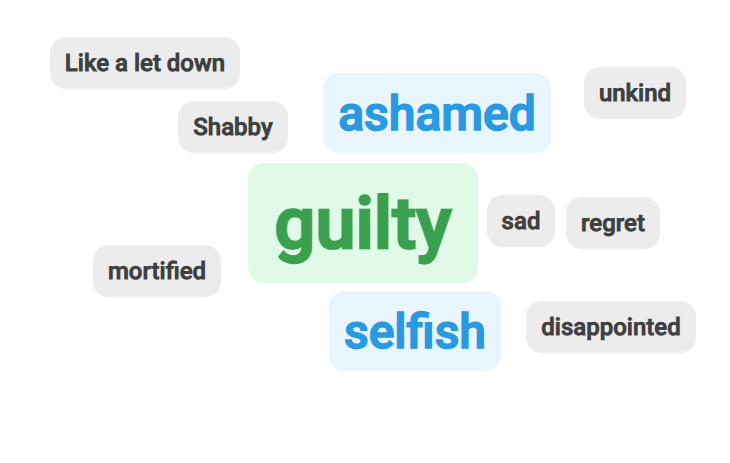 A screenshot of responses to a Slido poll including answers such as guilty, ashamed, shabby, mortified